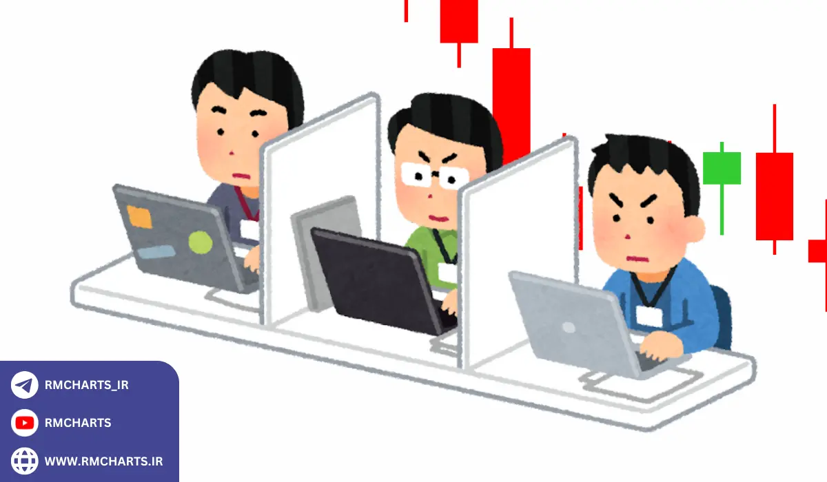 استفاده از تنظیمات کندل برای تشخیص روند بازار