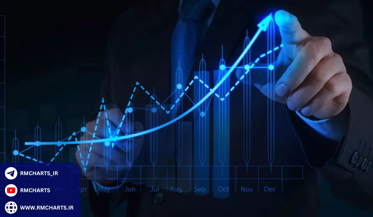 انتخاب بهترین بروکر بر اساس ویژگی‌های فردی