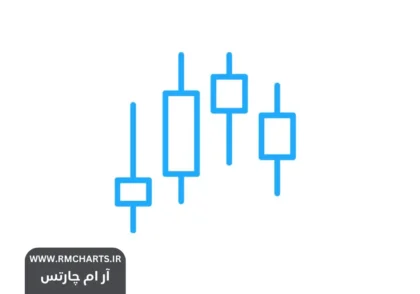 بهترین استاد پرایس اکشن دنیا