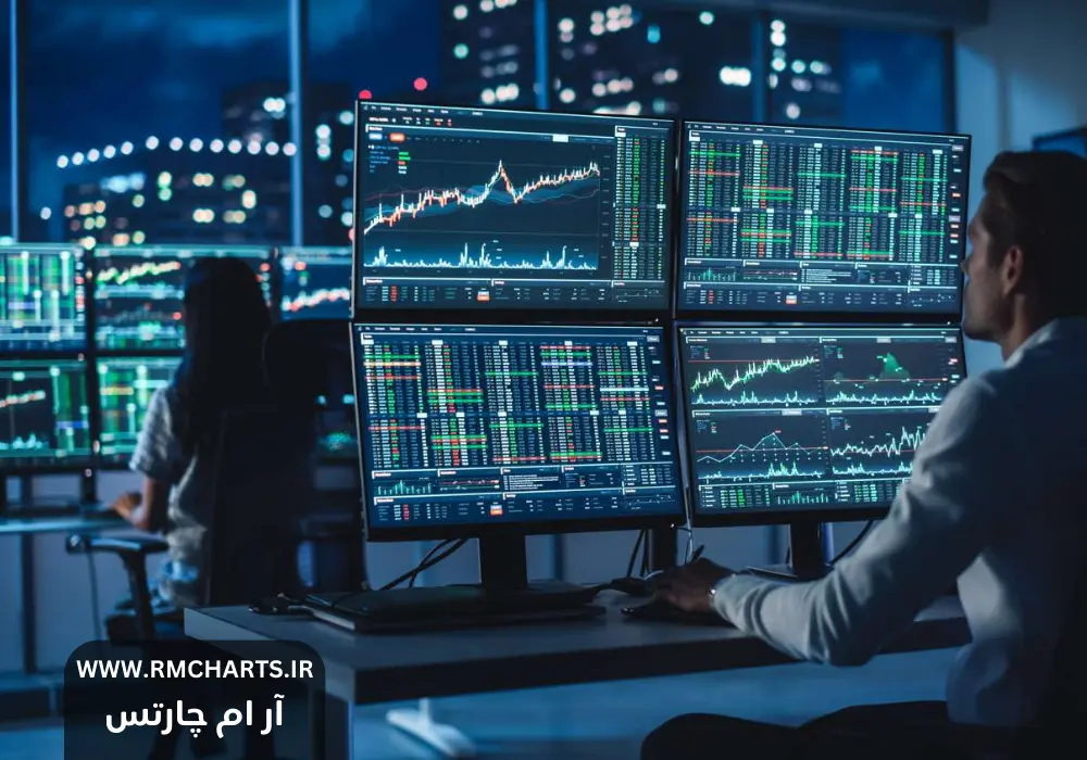 بهترین بروکر فارکس برای ایرانیان