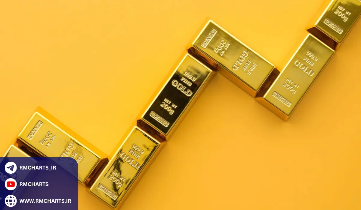 تاثیر بازارهای موازی بر رفتار سرمایه‌گذاران