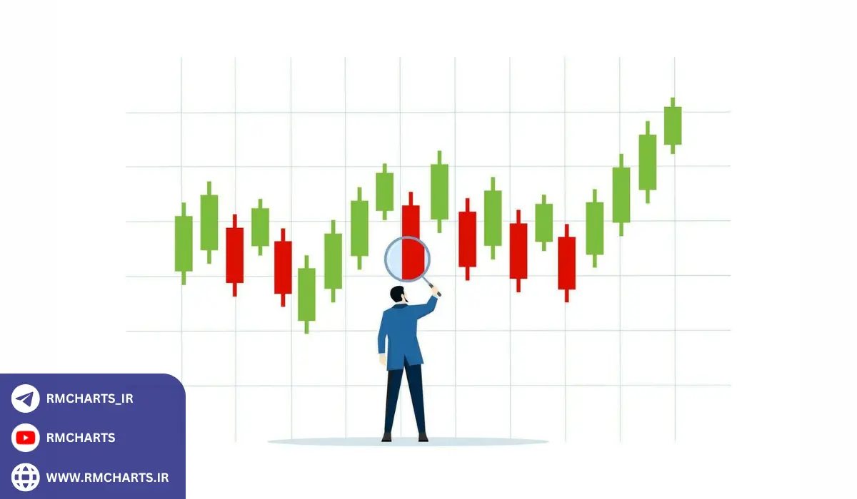 تحلیل تکنیکال چیست؟