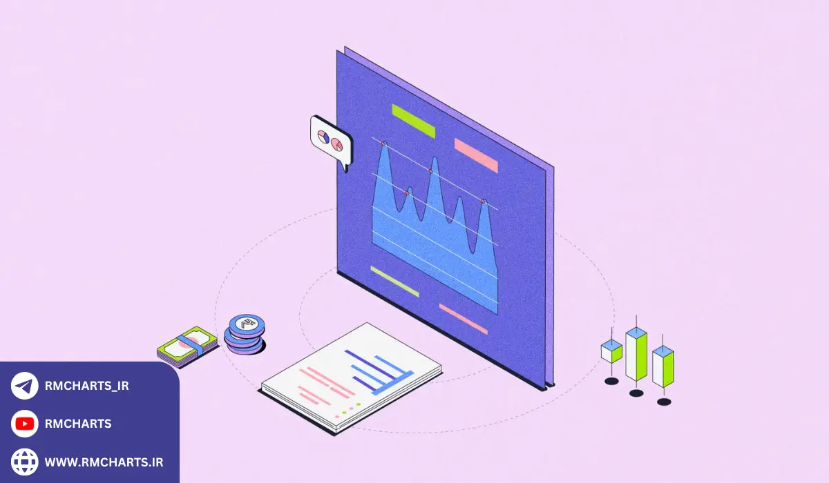 ریسک لیکوئید شدن در کدام بازار بیشتر است