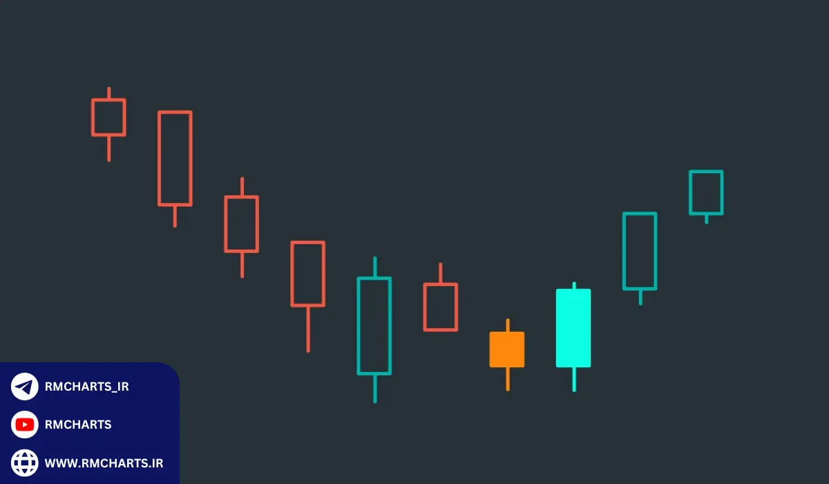 ستاپ‌های RTM چیست و چگونه کار می‌کنند