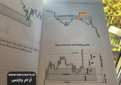 ستاپ‌های اسمارت مانی