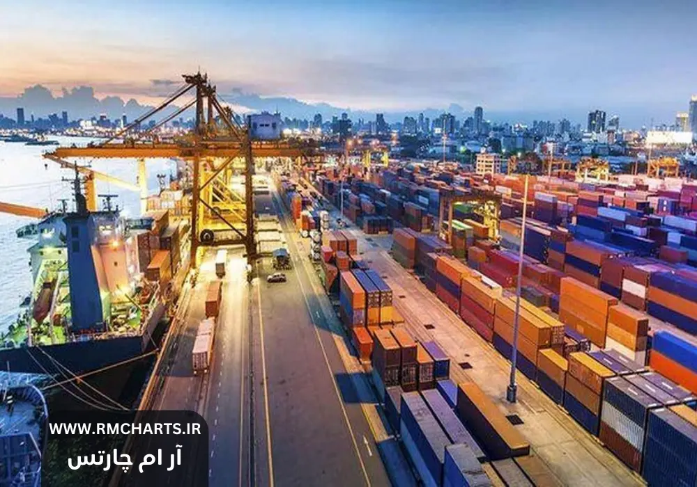 صادرات غیرنفتی ایران به عمان