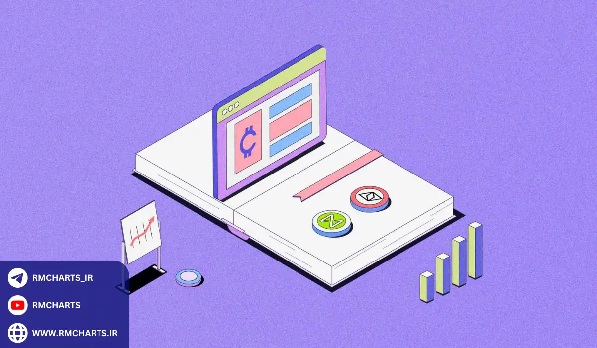 مدیریت ریسک در بازار اسپات و فیوچرز