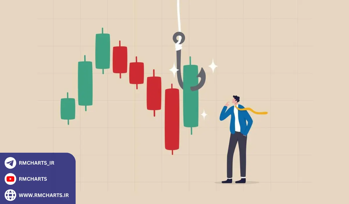 مزایای استفاده از تحلیل تکنیکال رایگان برای سرمایه‌گذاران