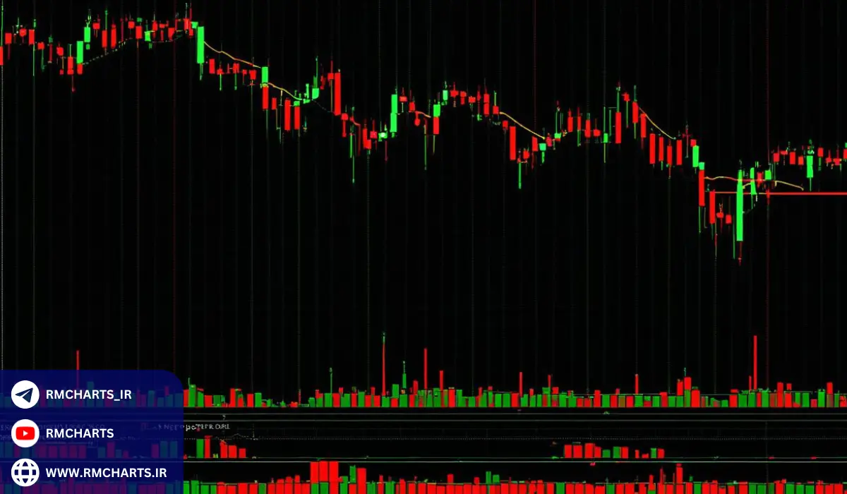 مهم‌ترین الگوهای شمعی برای تصمیم‌گیری بهتر