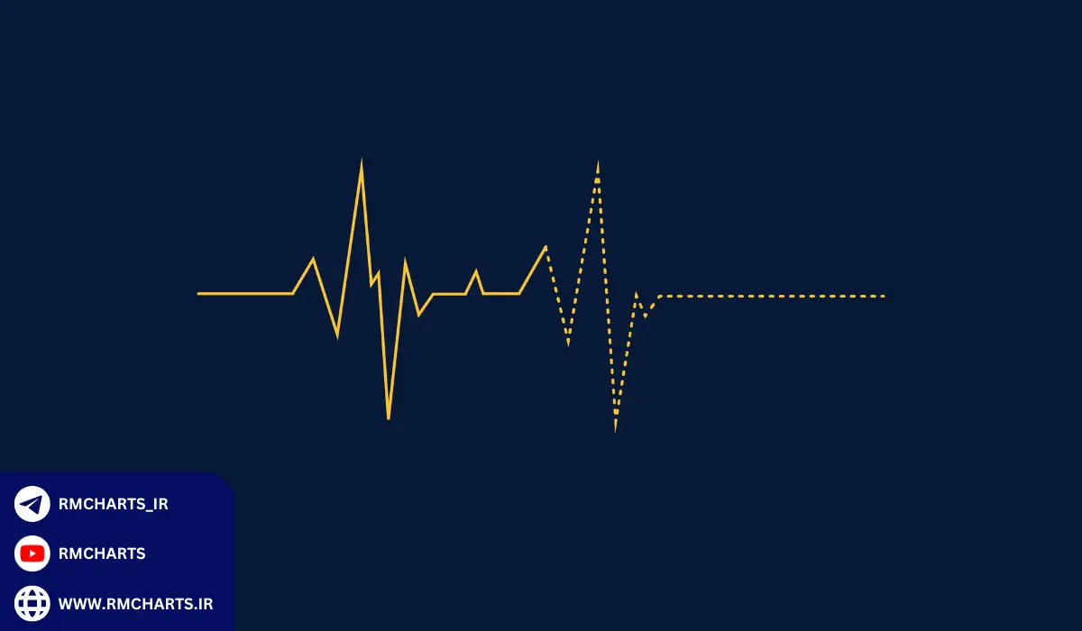 نکات کلیدی برای استفاده مؤثر از شاخص VIX