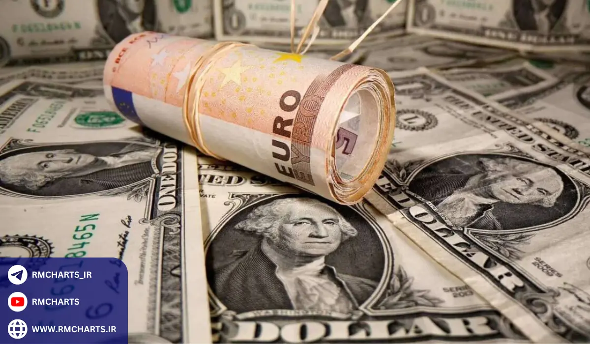 نکات کلیدی در استراتژی‌های ترید در فارکس و اهمیت تحلیل‌های دقیق