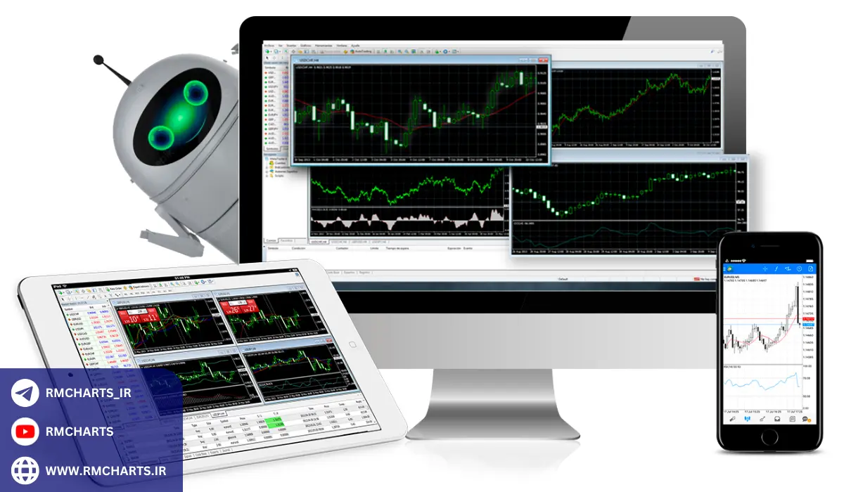 پرایس اکشن الگوریتمی و هوش مصنوعی