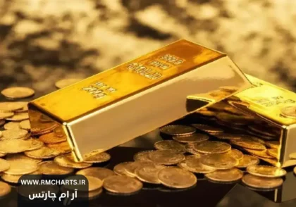 چرا طلا در حال رکوردشکنی است