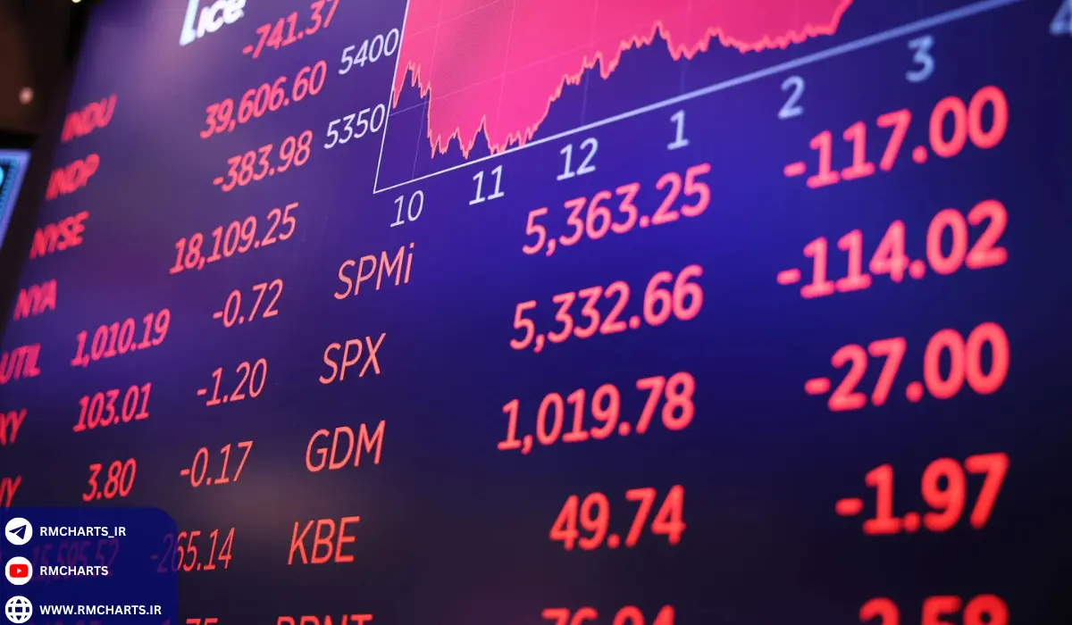 ابزارهای اسکن بازار و تأثیر آن‌ها بر موفقیت در معاملات