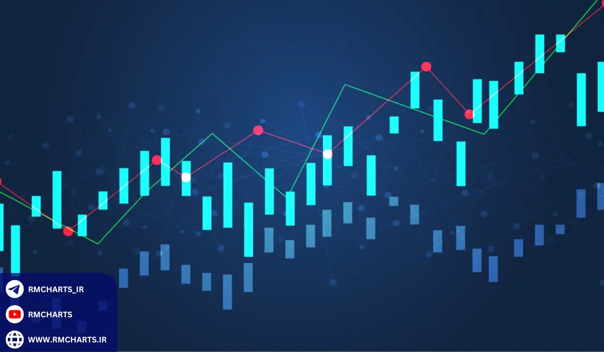 اشتباهات رایج در مدیریت سرمایه که باید از آن‌ها پرهیز کنید