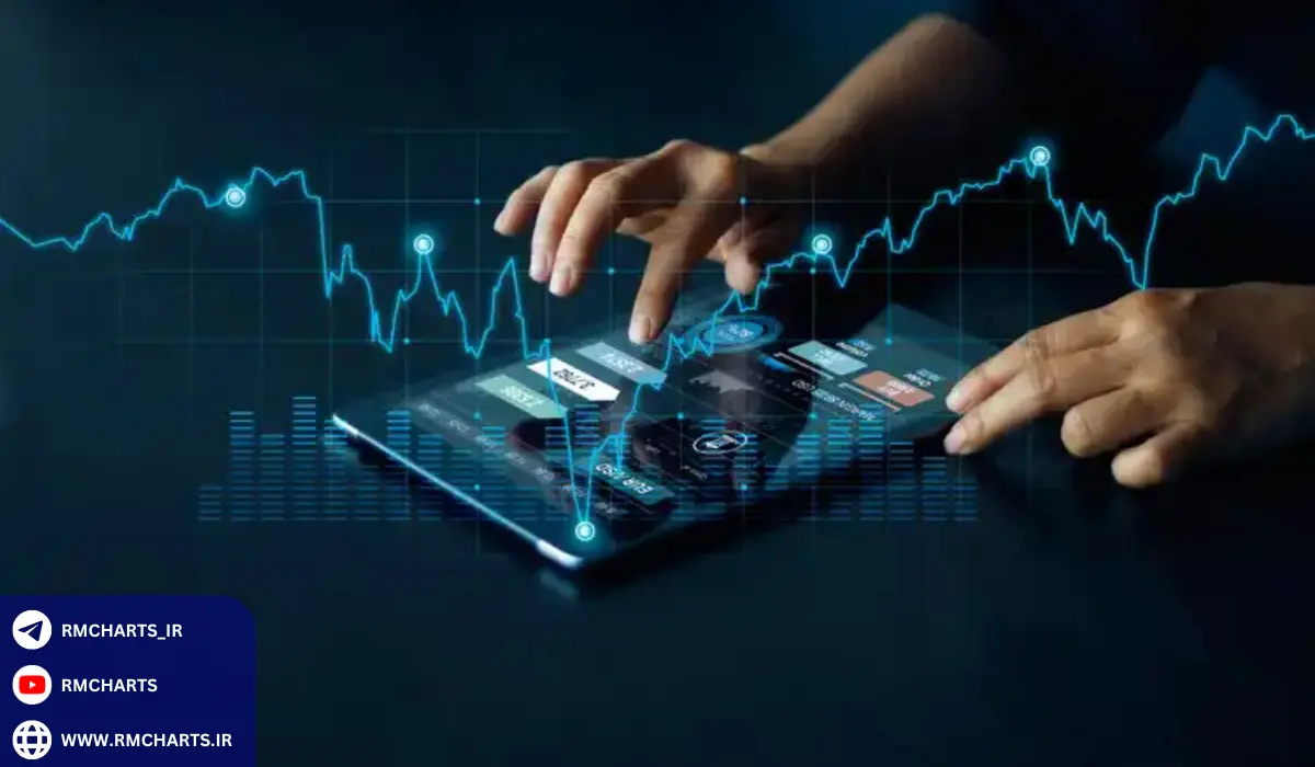 اصول پایه‌ای مدیریت سرمایه در فارکس