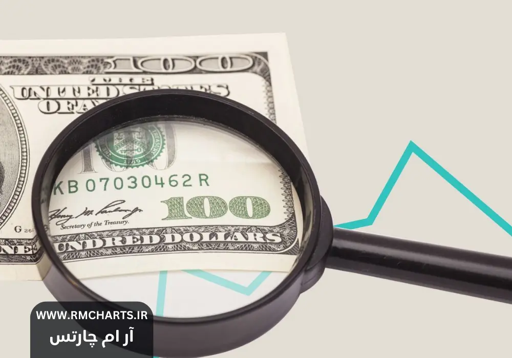 بهترین روش‌های مدیریت سرمایه در فارکس