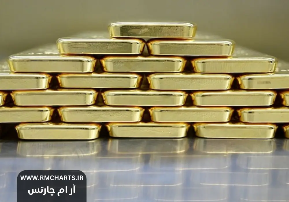 تشدید تعرفه‌های آمریکا بر چین