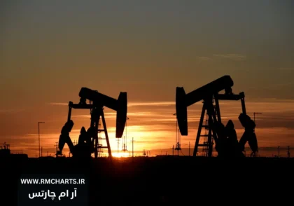 رشد ملایم قیمت نفت