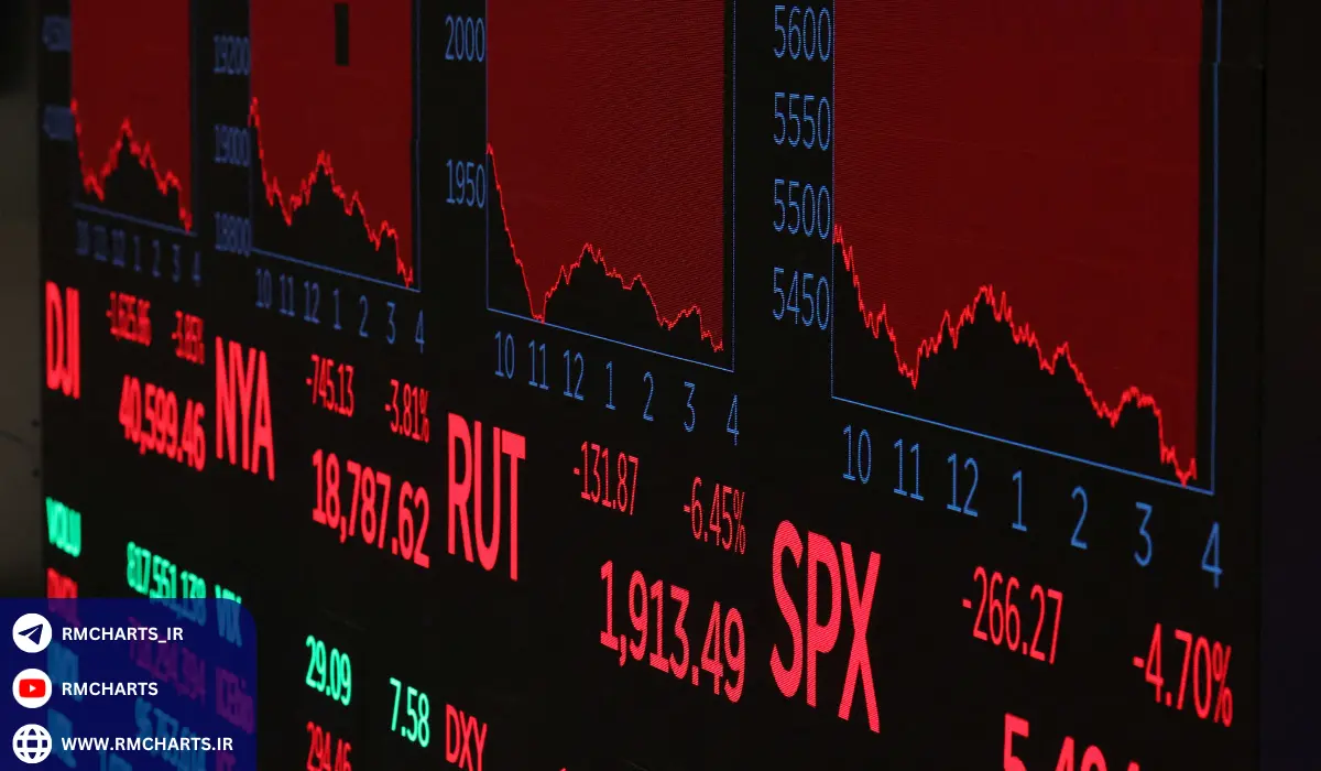 شاخص اقتصادی چیست و چرا مهم است؟