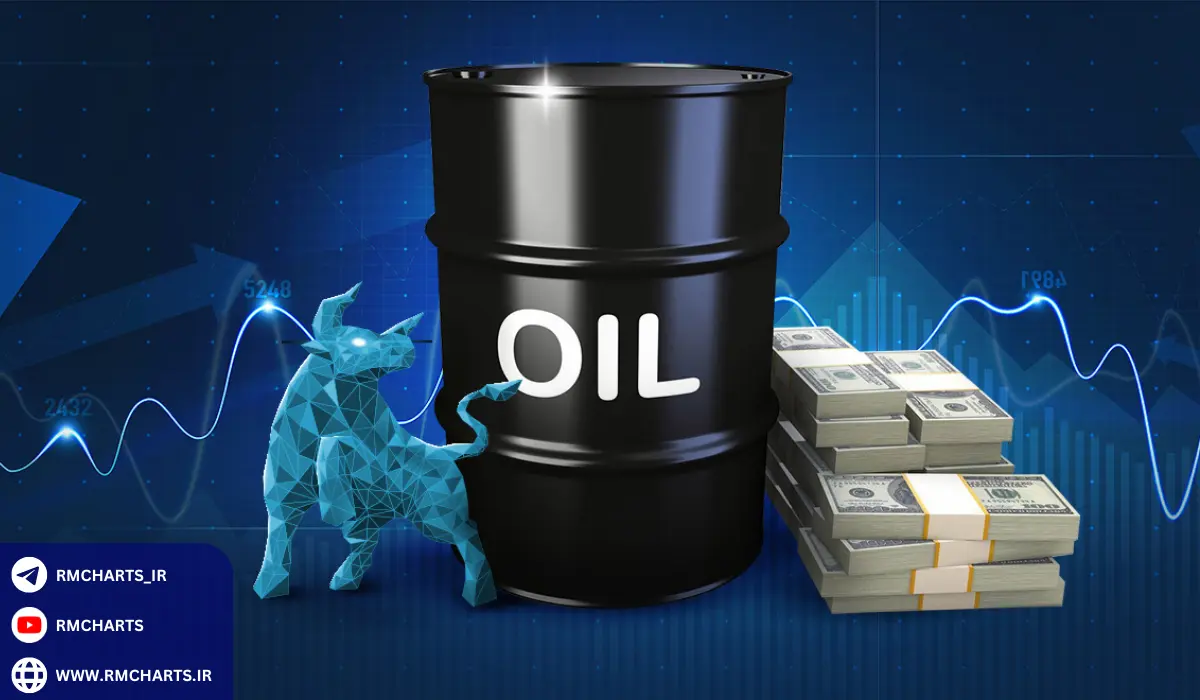 شاخص تورم و اثرات آن بر بازار