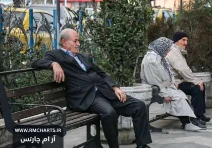 مرحله دوم همسان‌سازی حقوق بازنشستگان