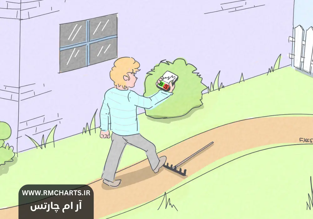 مهم‌ترین اشتباهات رایج تریدرهای مبتدی