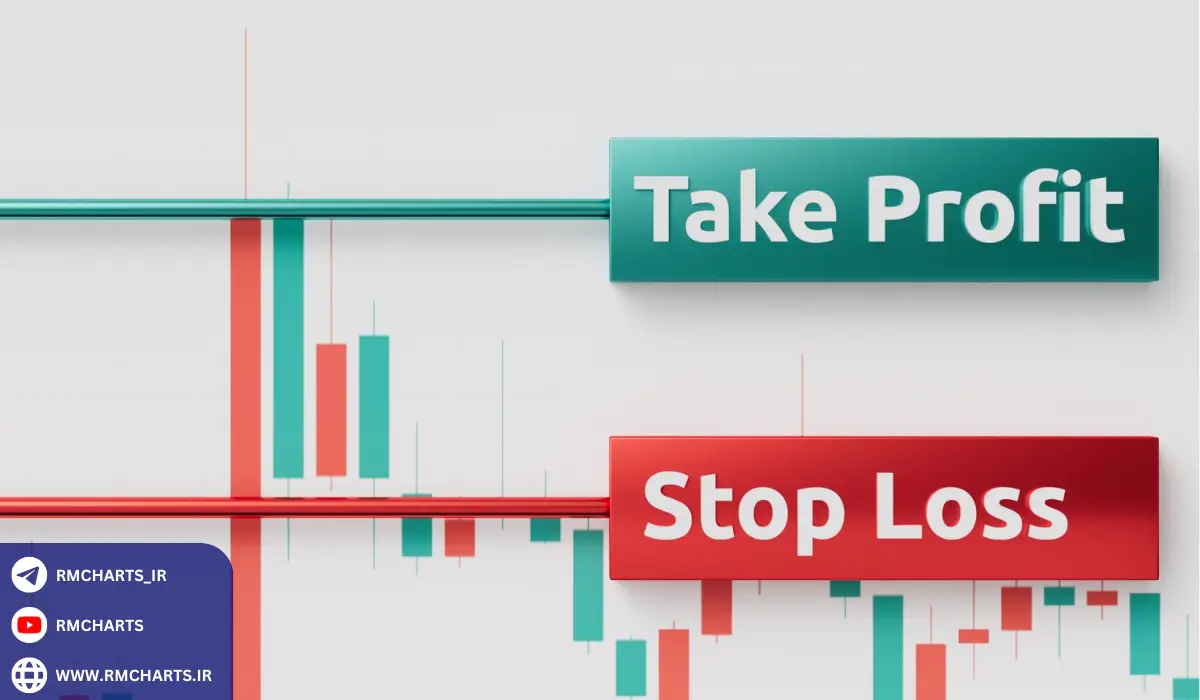 نقش پرایس‌اکشن در مدیریت ریسک