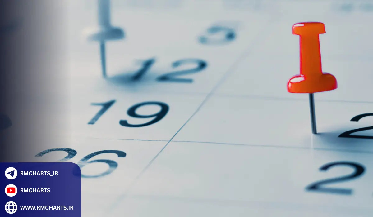 چگونه از تقویم اقتصادی استفاده کنیم؟ آموزش گام‌به‌گام