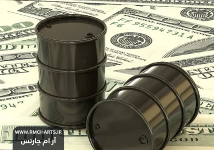 کاهش قیمت نفت در بازارهای جهانی