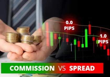 کمیسیون چیست و چه تاثیری در ترید دارد