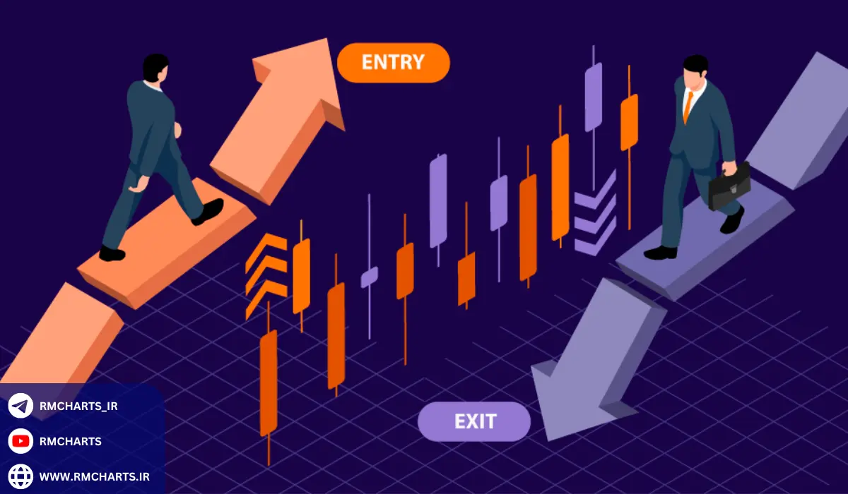 استفاده از میانگین‌های متحرک