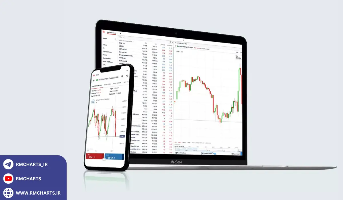 اعتبار و مجوزهای قانونی بروکر