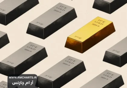 آیا طلا همچنان ایمن است