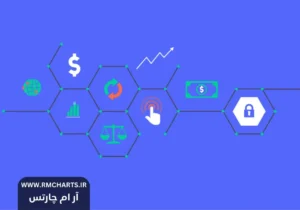 تاثیر سیاست‌های کلان اقتصادی بر بازارهای مالی