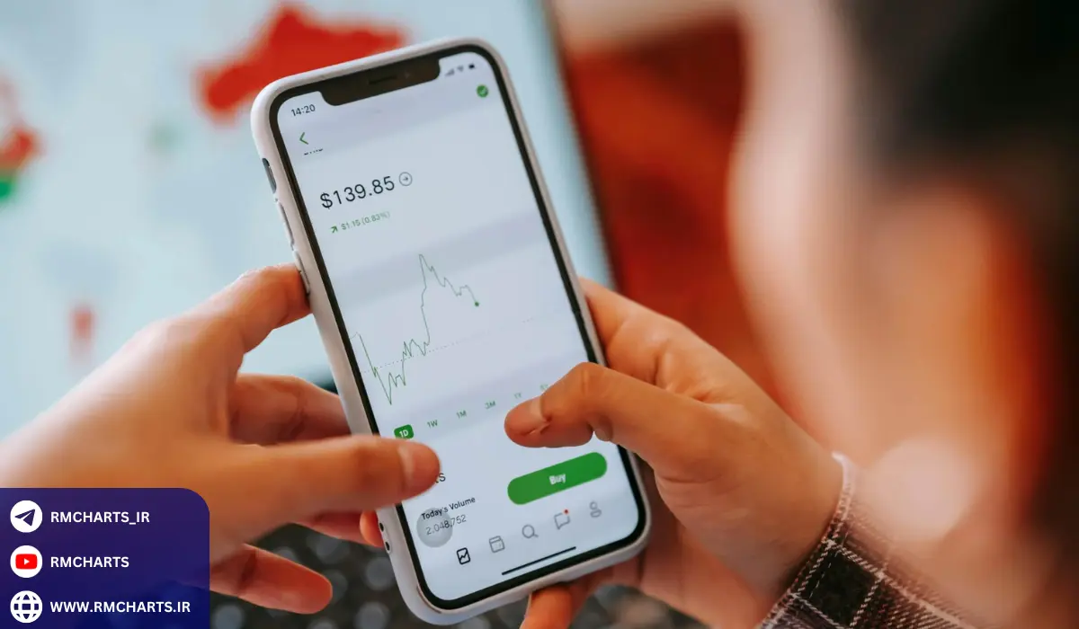 تدوین استراتژی معامله‌گری و برنامه‌ی شخصی