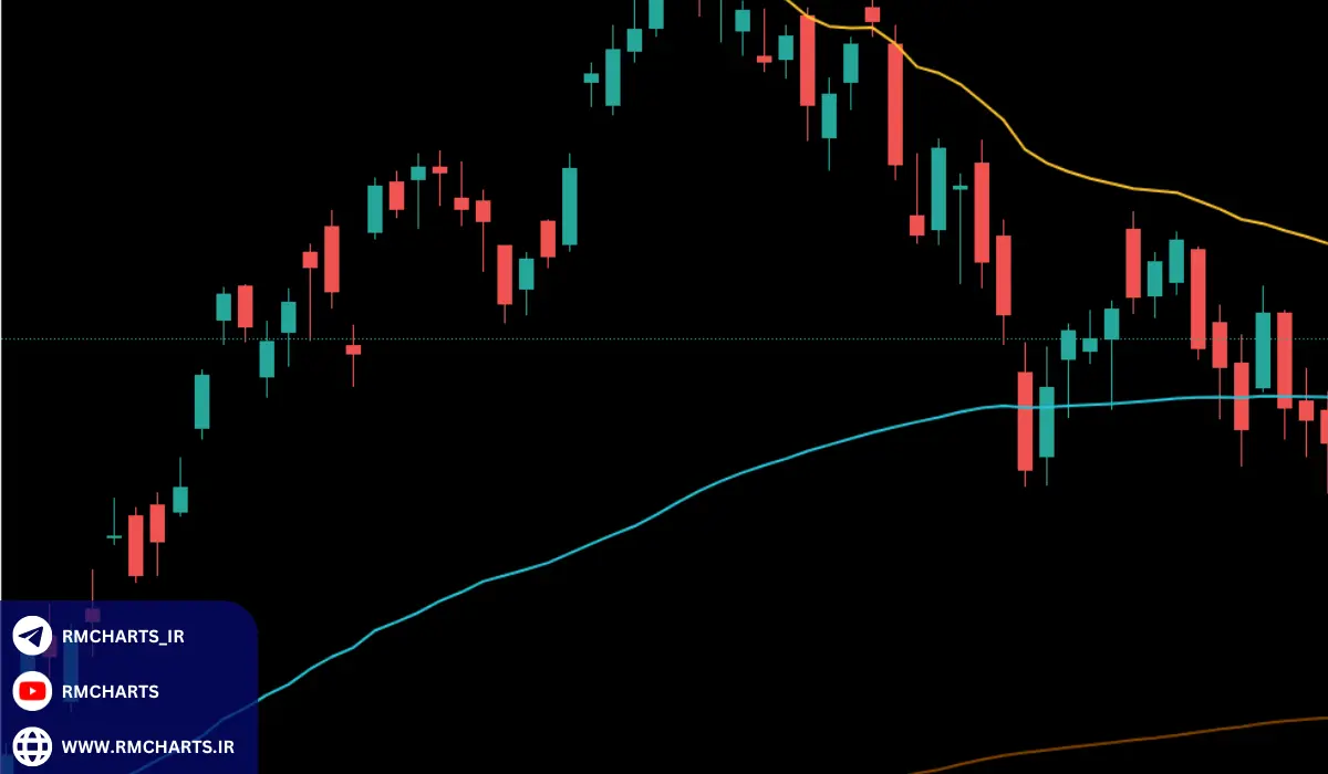 تفاوت‌های کلیدی بین ترید کوتاه‌مدت و بلندمدت
