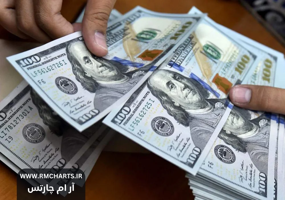 دور پنجم مذاکرات هسته‌ای ایران و آمریکا