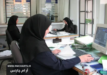 عدالت جنسیتی