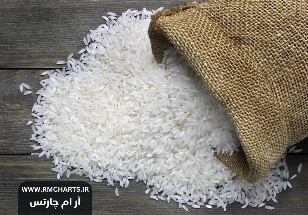 قیمت برنج ۲۰۰ هزار تومان