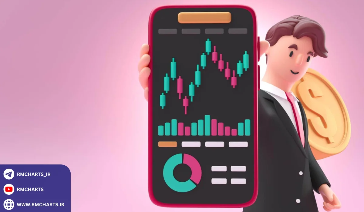 مدیریت سرمایه در معاملات فارکس