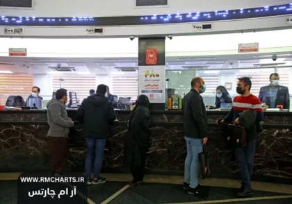 نرخ سود 4 درصد