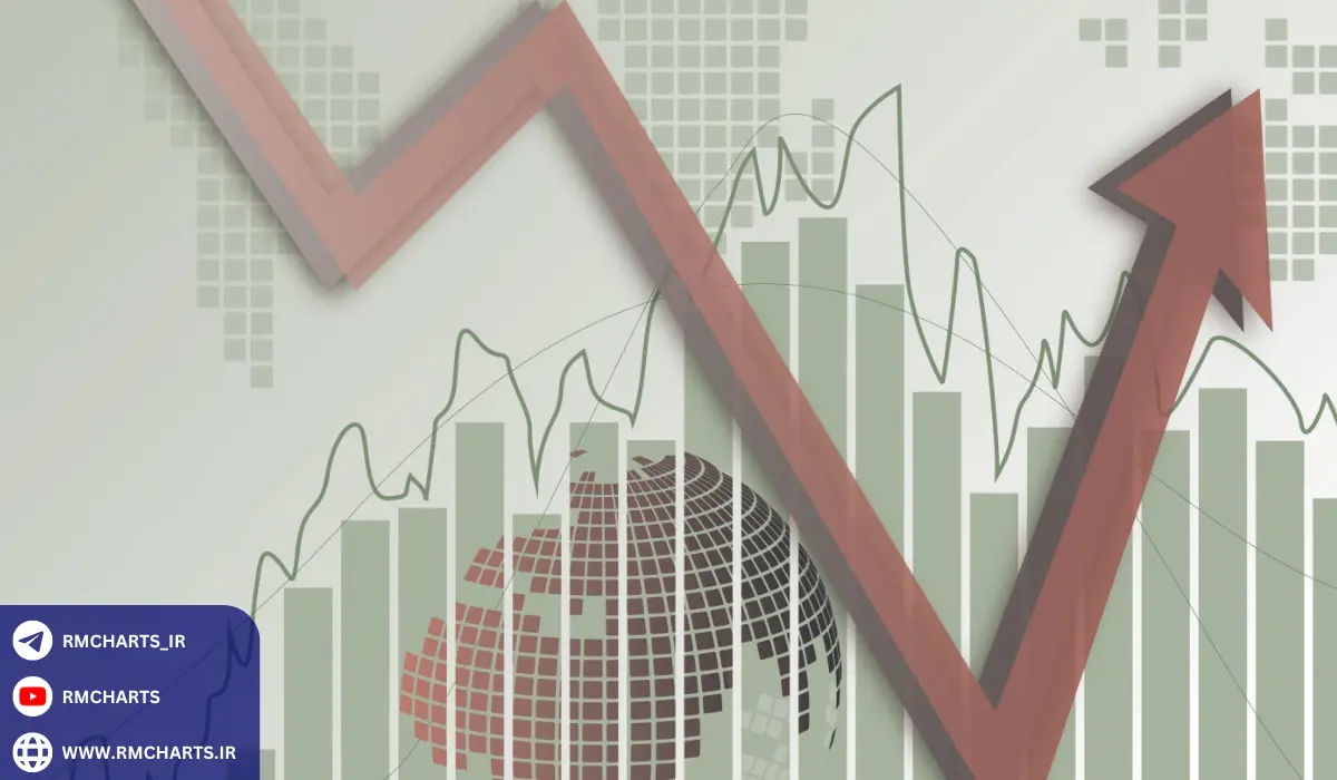 نمونه‌های واقعی از تحلیل داده‌های اقتصادی و پیش‌بینی بازار