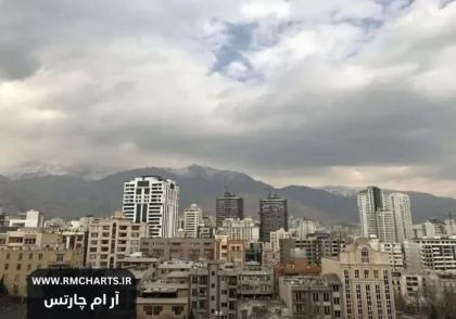 وضعیت فعلی اقتصاد خانوارهای ایرانی