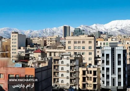 پیش‌بینی درباره بازار مسکن تا تیر ۱۴۰۴