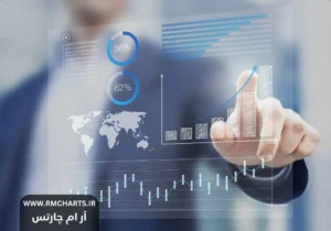 چگونه داده‌های اقتصادی را برای پیش‌بینی بازار تحلیل کنیم