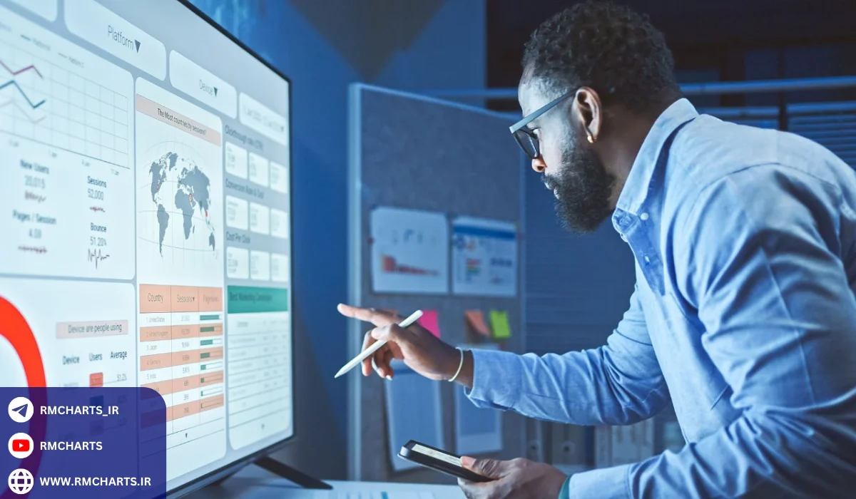 کانال‌های یوتیوب و ویدیوهای آموزشی تحلیل تکنیکال برای مبتدیان