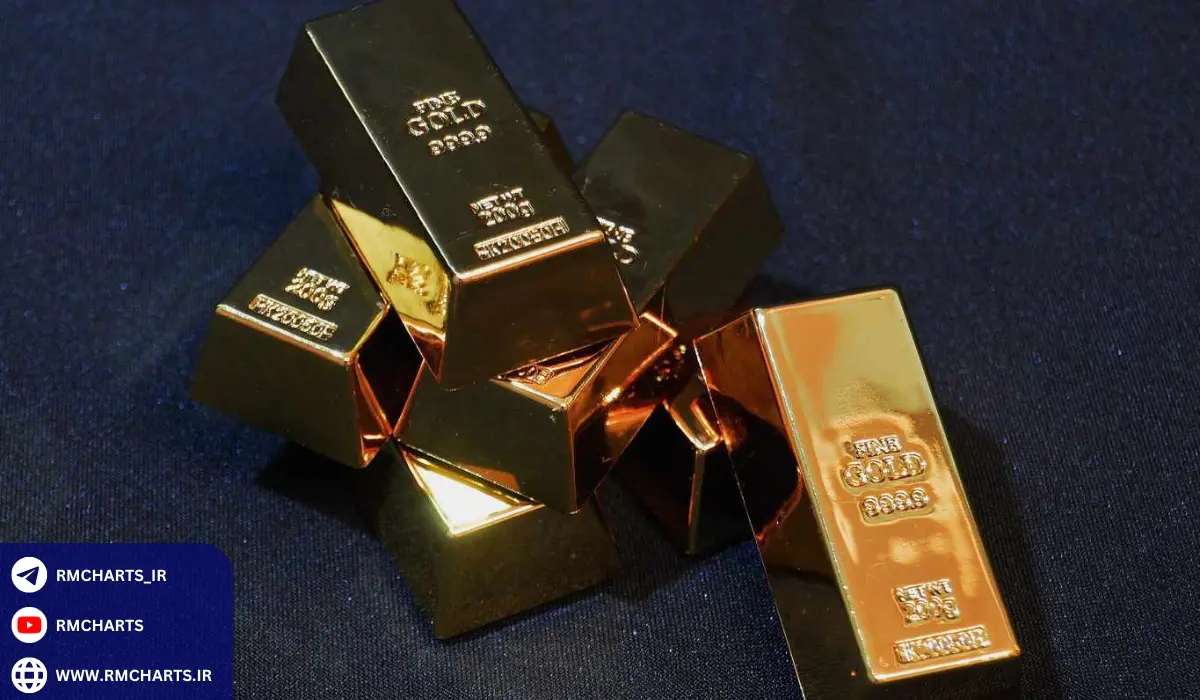 آشنایی با انواع طلا برای معامله آنلاین