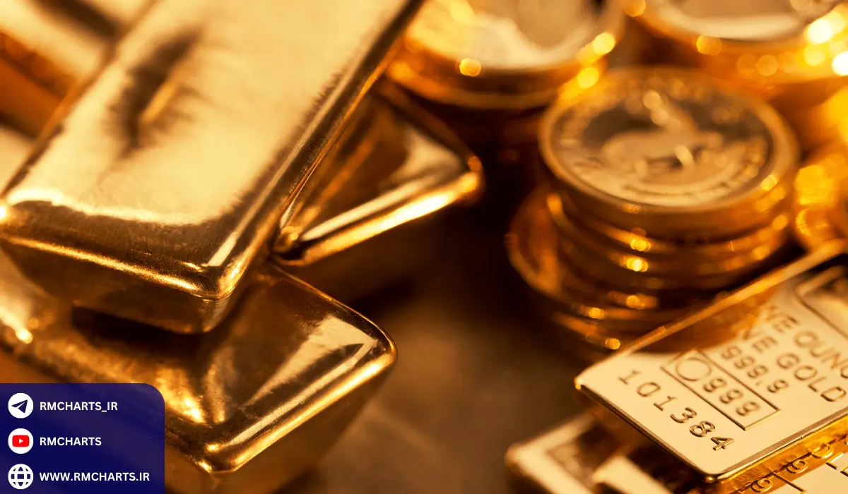 آموزش قدم به قدم خرید طلا به‌صورت آنلاین