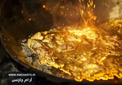 افزایش قیمت طلا تا بالاترین سطح یک‌ماهه